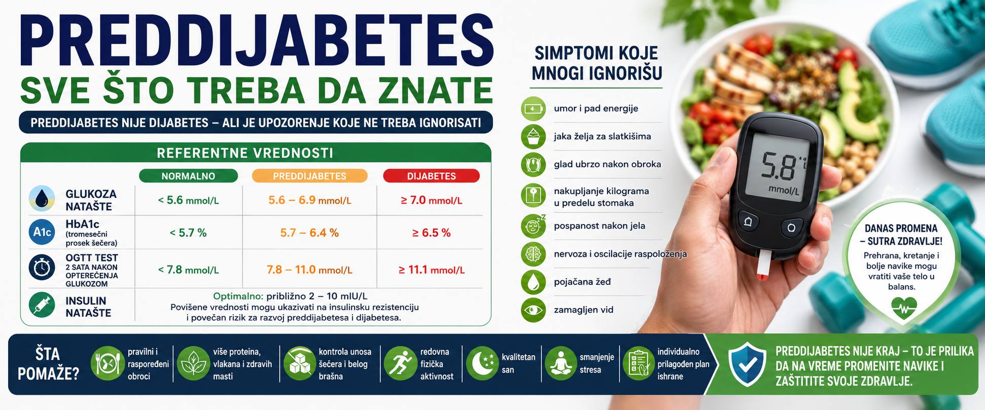 preddijabetes