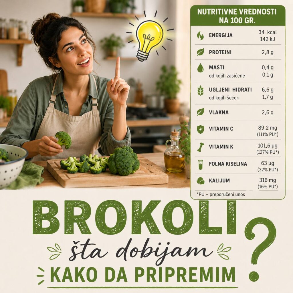brokoli