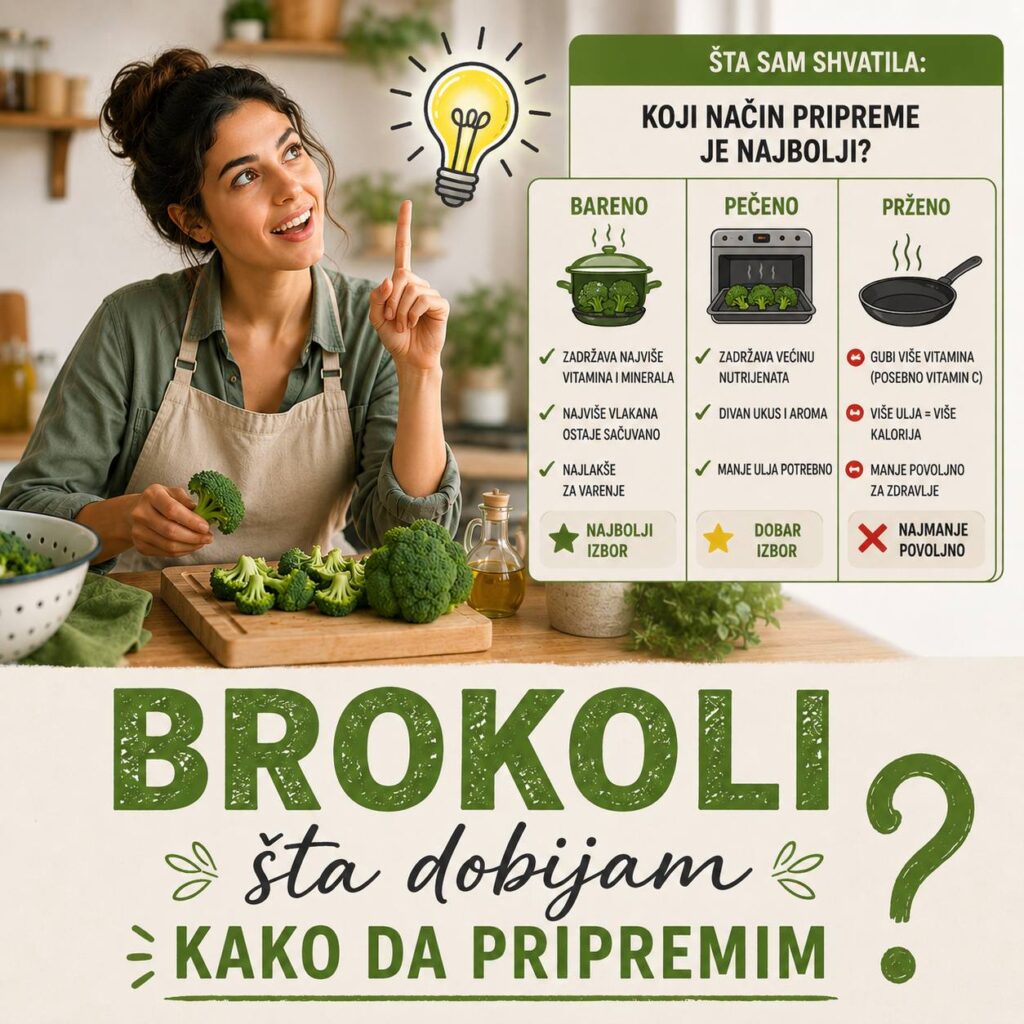 brokoli